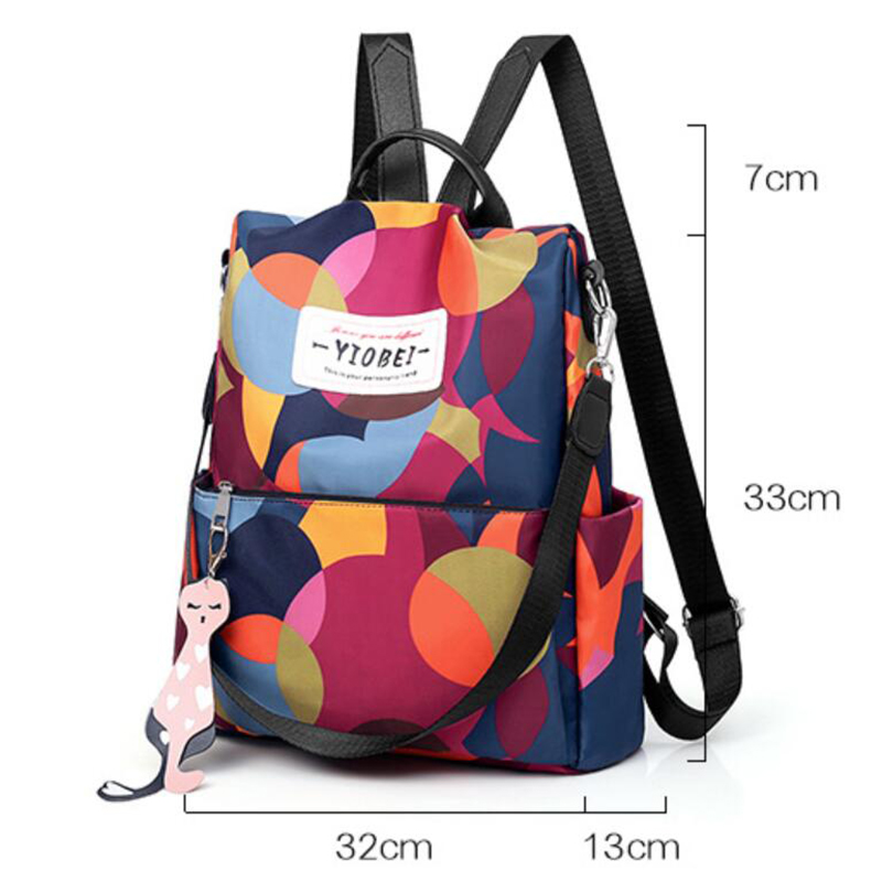 Качественный водонепроницаемый – обзор и цена Mini Backpack Purse